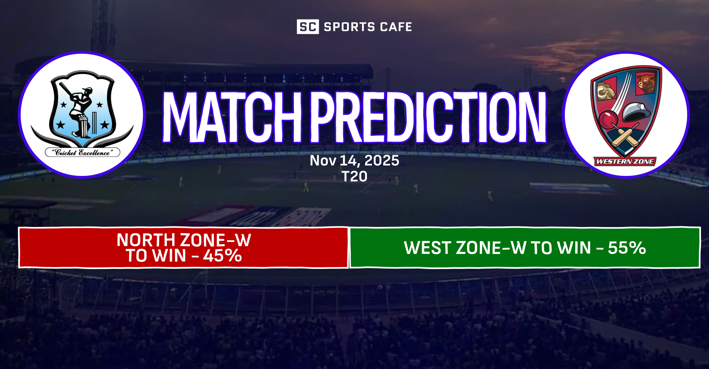 North Zone-W vs West Zone-W